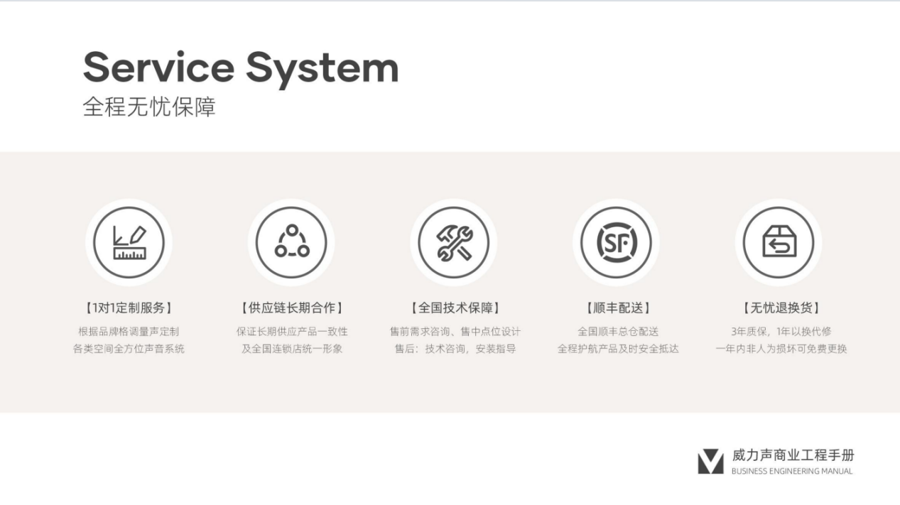 听得到的品牌气质：威力声以音乐与声场锻造餐厅辨识度