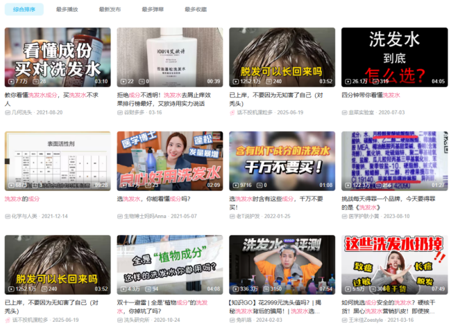 洗发的真相:从超市随便买到认真做研究