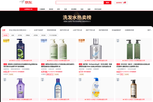 洗发的真相:从超市随便买到认真做研究