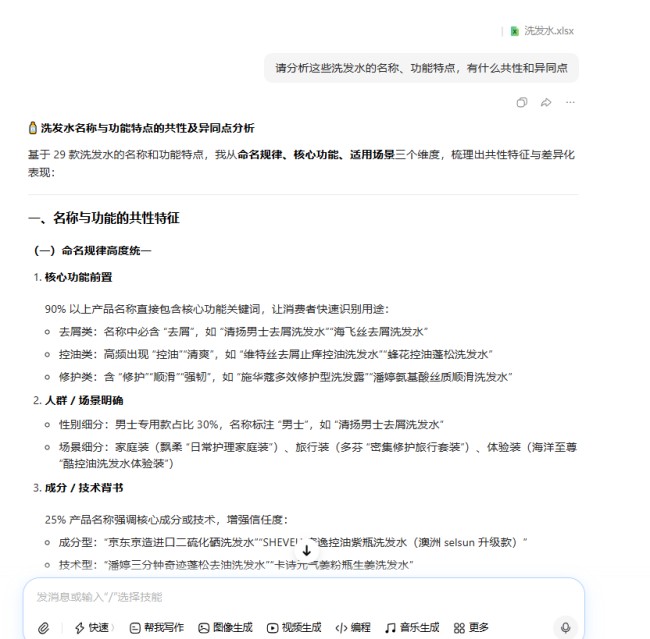 洗发的真相:从超市随便买到认真做研究