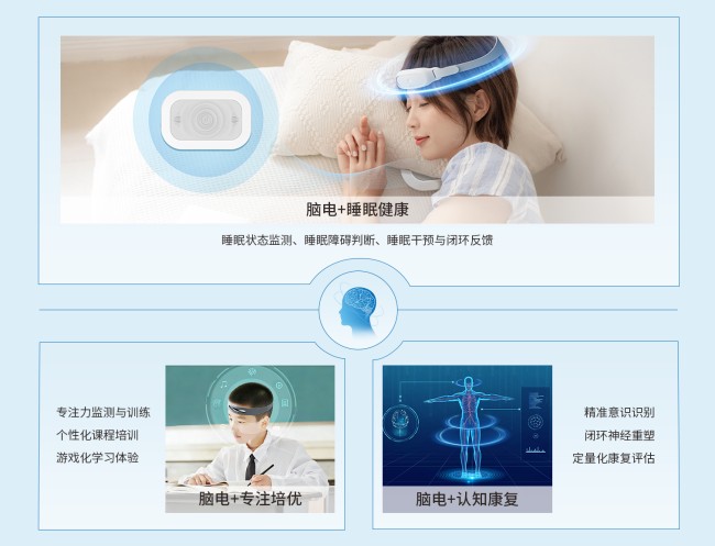 如何科学提升专注力？狄耐克“1+4+N”脑机交互解决方案给出科技答案